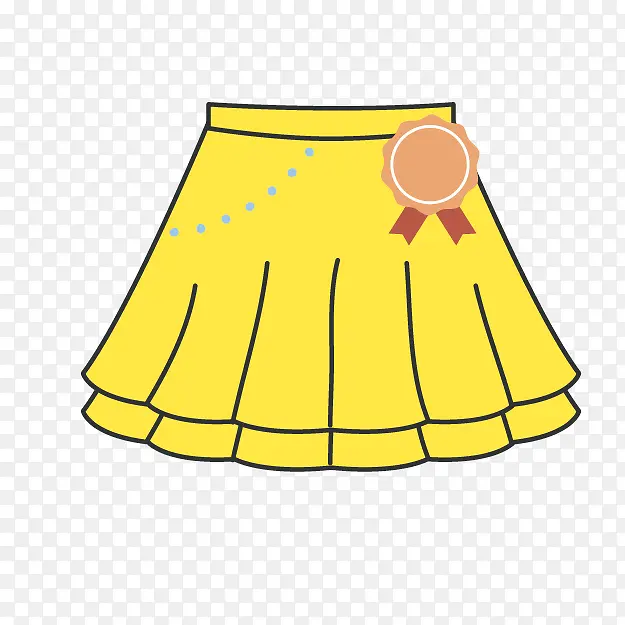 衣服