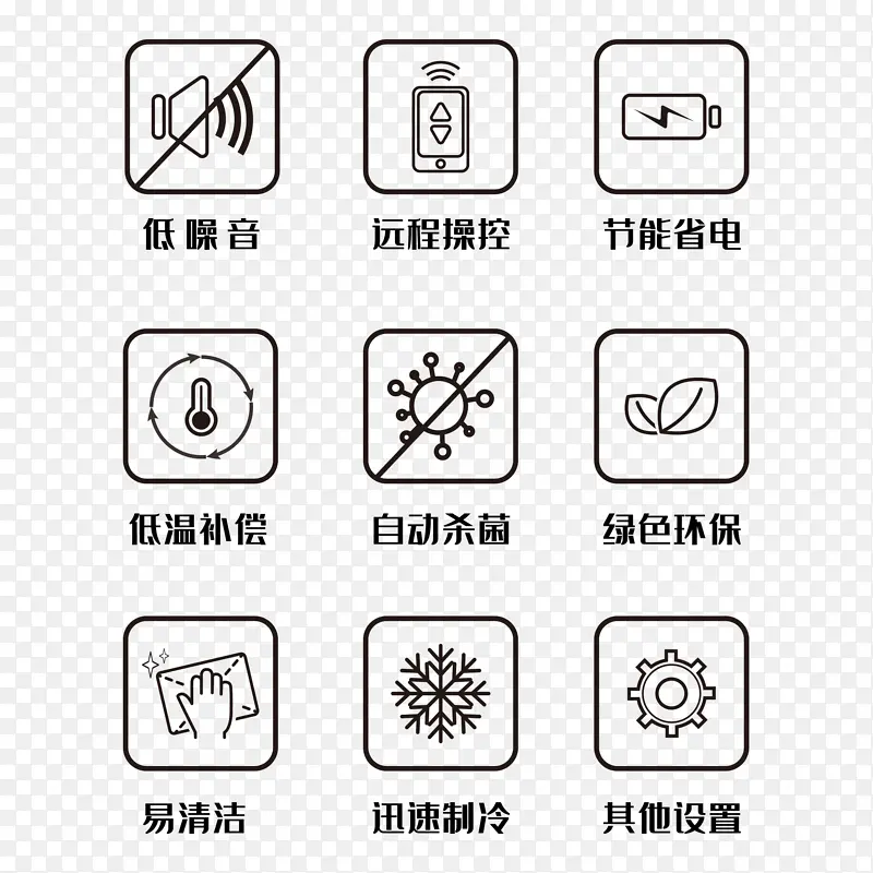 冰箱功能图标