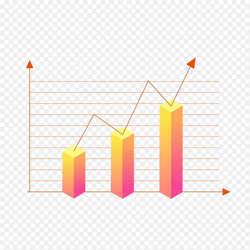 2.5D金融理财销售数据