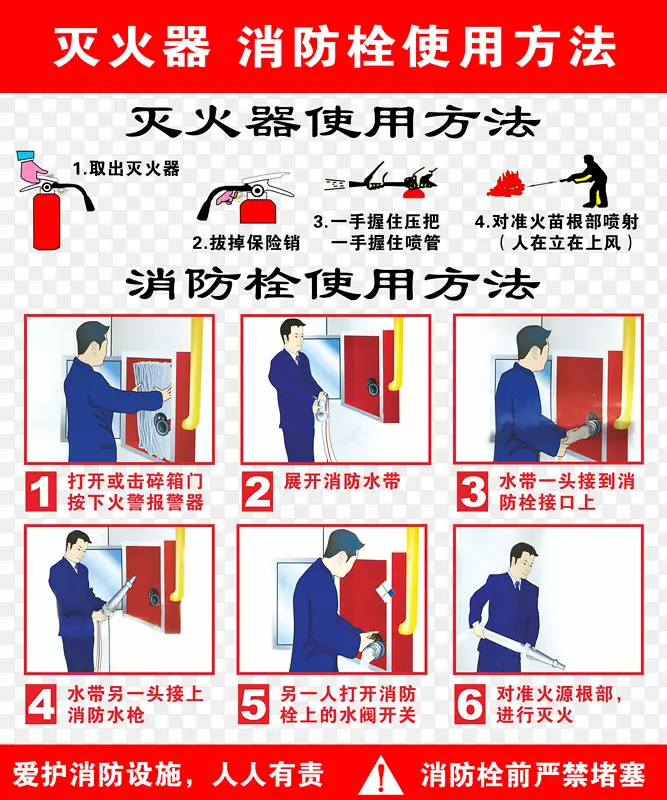 消防栓灭火器