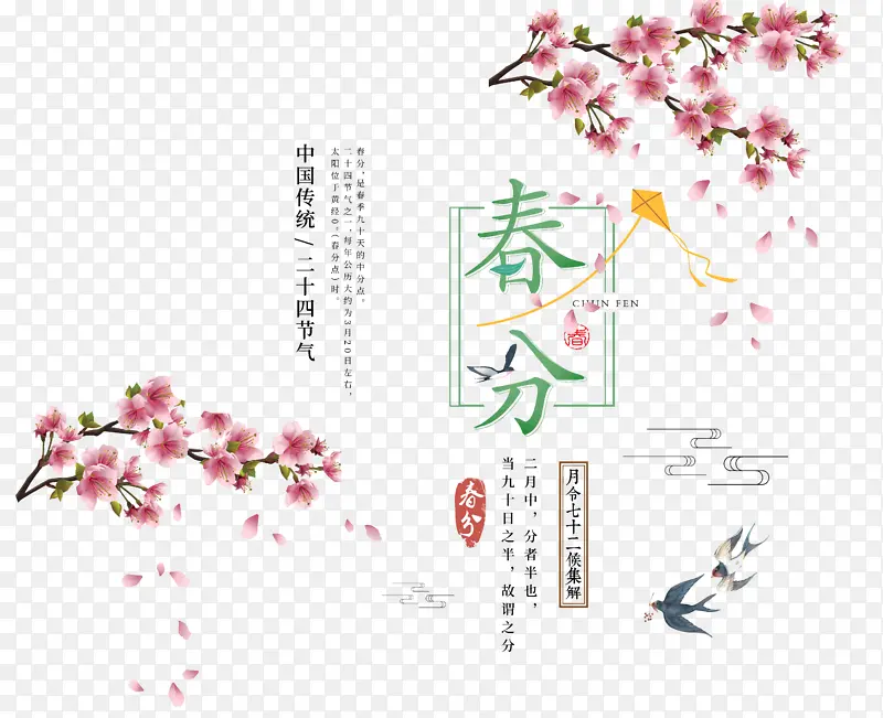 春分节气桃花燕子.