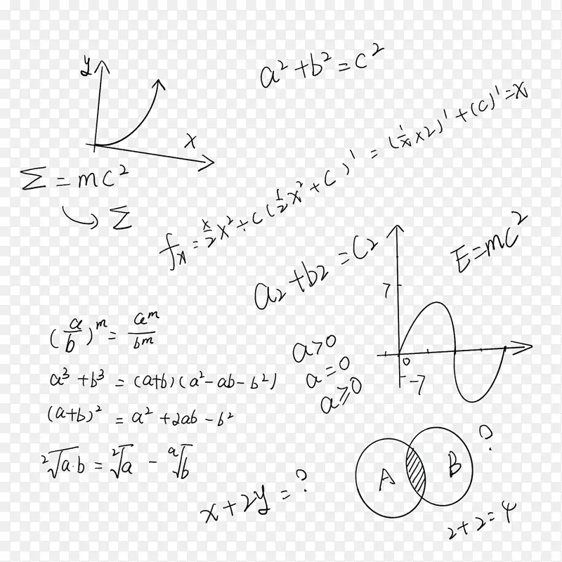 数学公式符号底纹PNG图片素材下载_图片编号11191972-PNG素材网