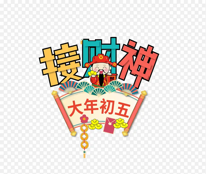 2022虎年新年快乐接财神艺术字