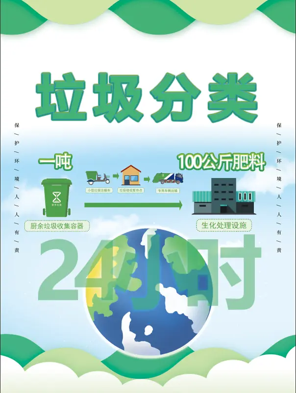 垃圾分类之厨余垃圾PNG图片素材下载_图片编号11193394-PNG素材网