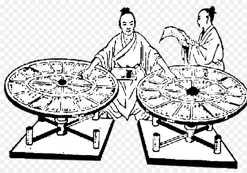 活字印刷转盘