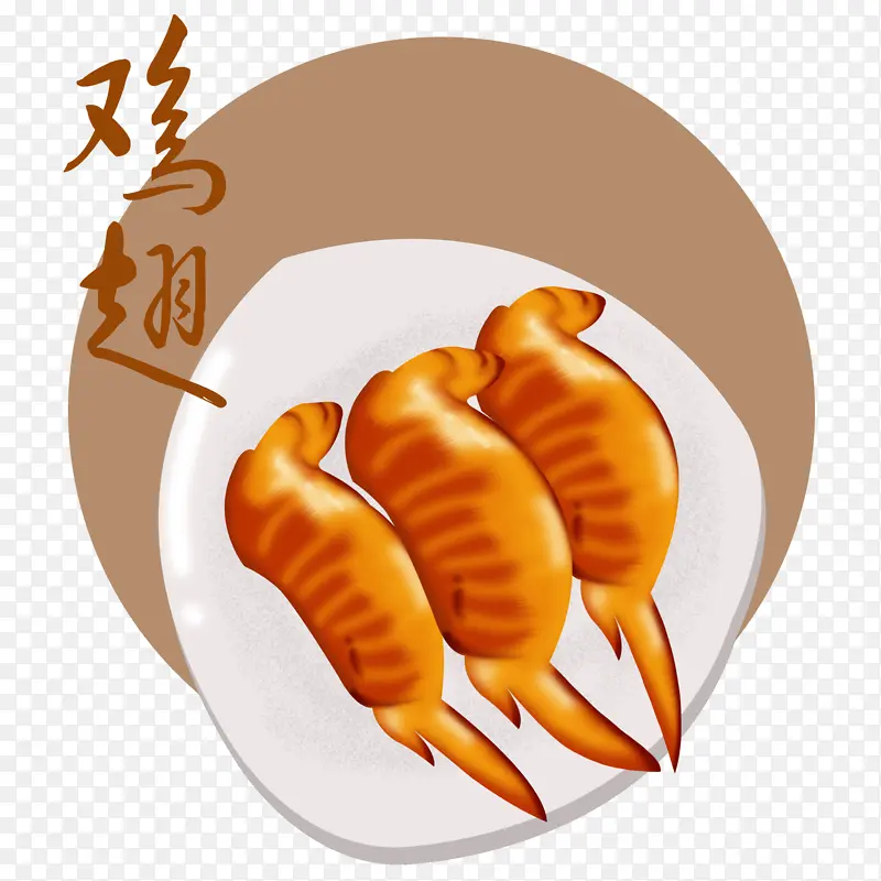 这就是鸡翅呀