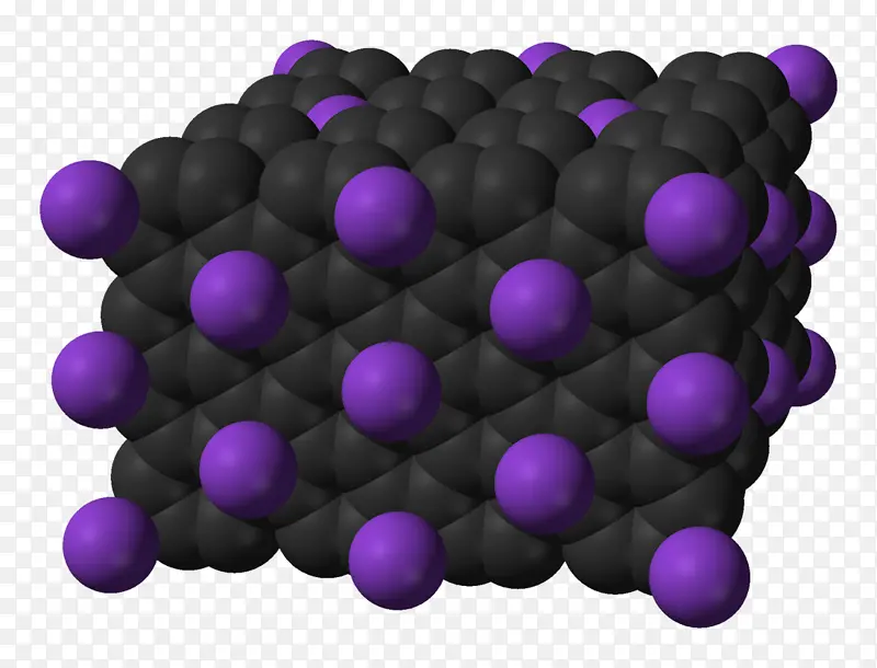 石墨插层金属粒子化合物结构模型