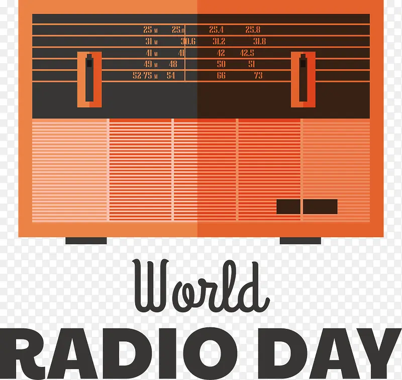 世界无线电日-世界无线电日