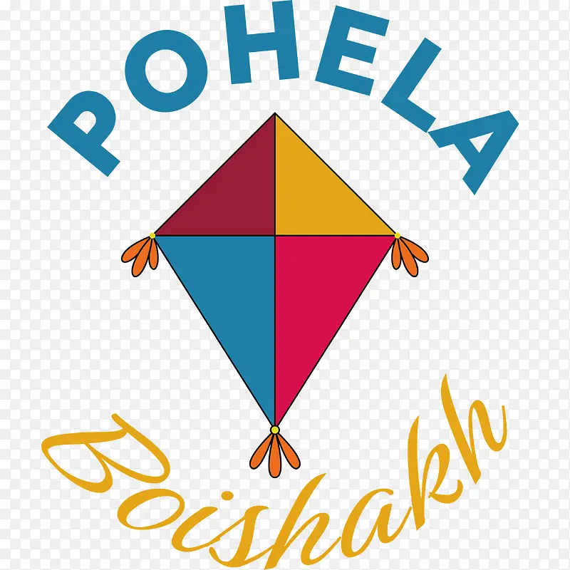 pohelaboishakh-孟加拉新年