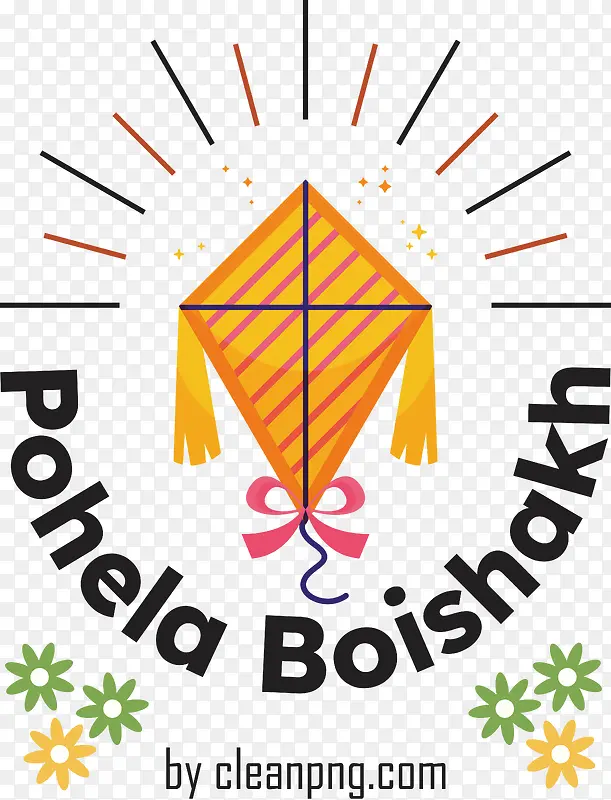 pohelaboishakh-孟加拉新年