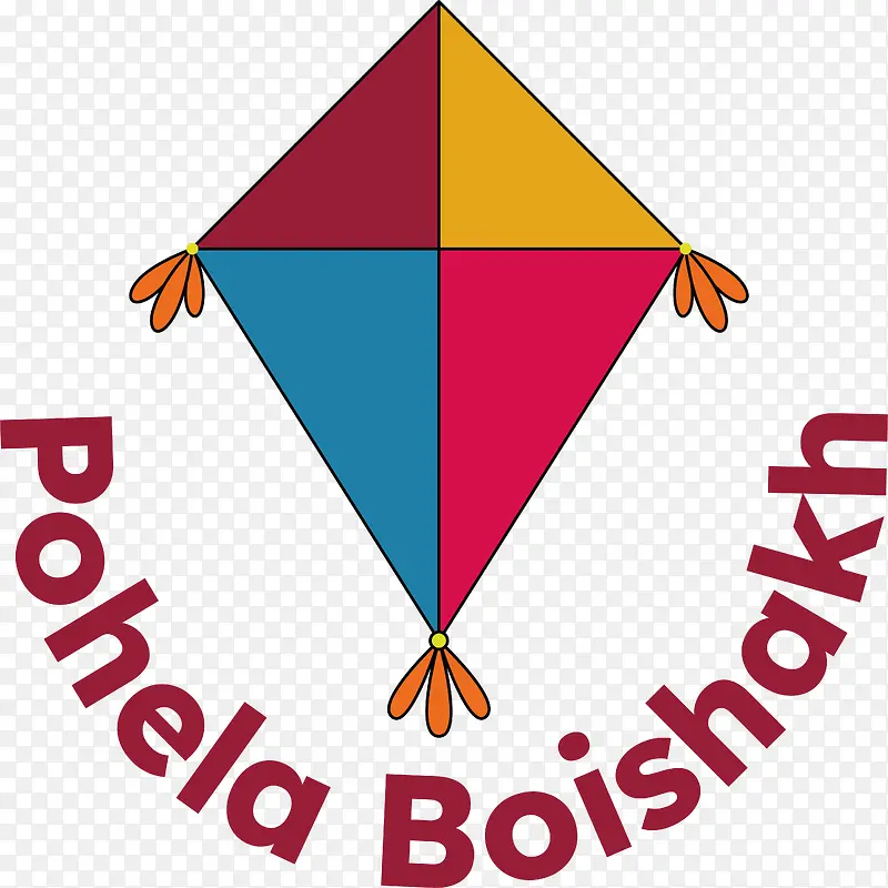 pohelaboishakh-孟加拉新年