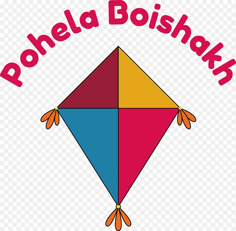 pohelaboishakh-孟加拉新年