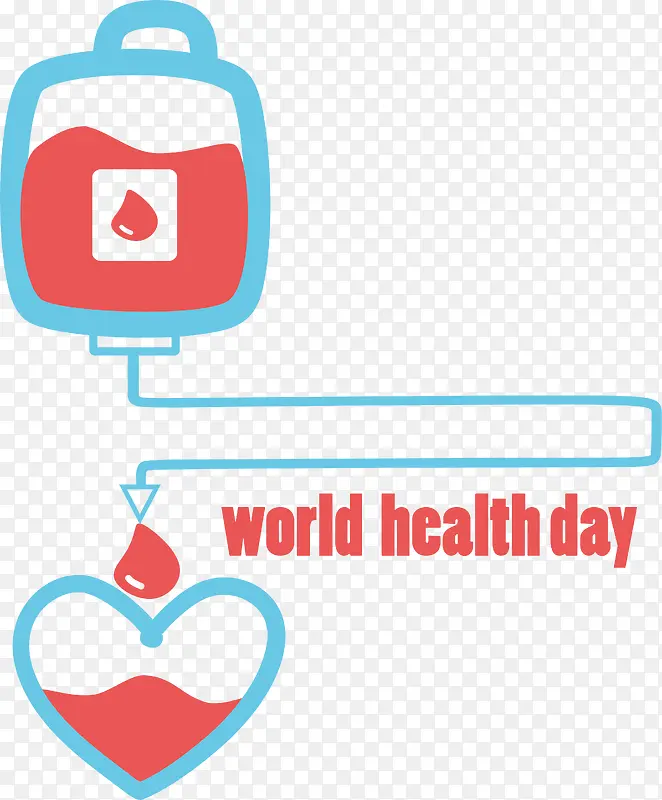 世界卫生日-世界卫生日