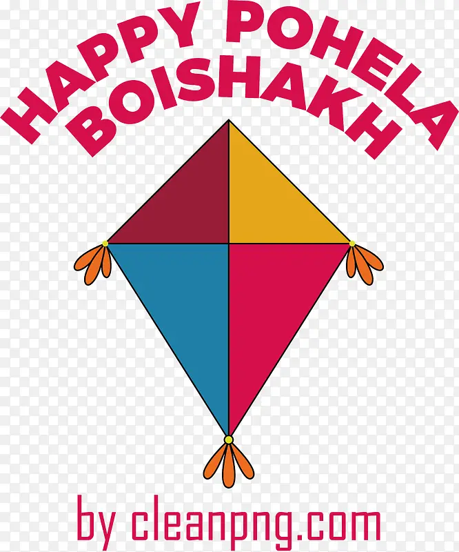 pohelaboishakh-孟加拉新年
