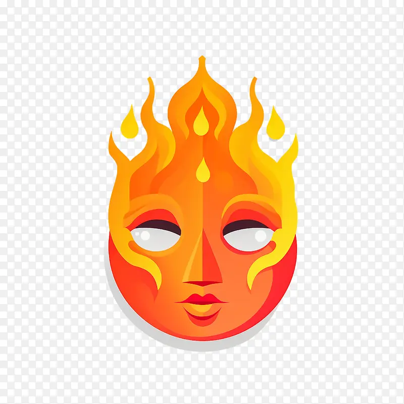 火-火太阳脸火焰火热